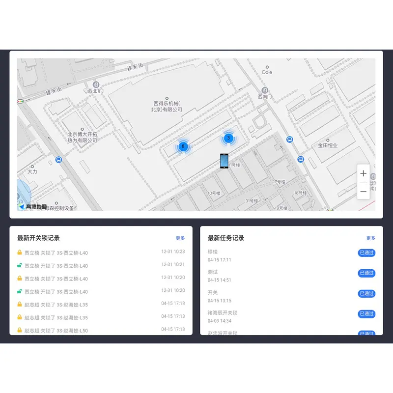 3S Smart lock control system - SaaS version (2).jpg